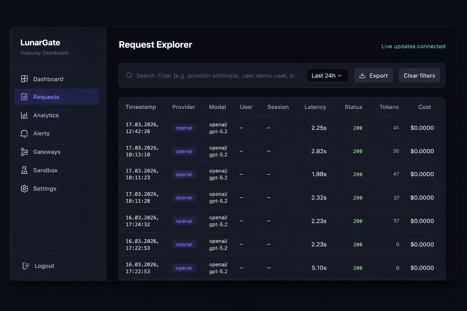 LunarGate Request Explorer screenshot